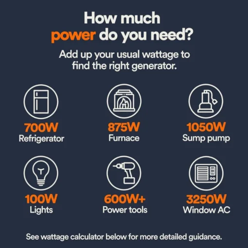 10,000 / 8,000 Watt Generac Portable Generator With Electric Start – GP8000E - Image 4